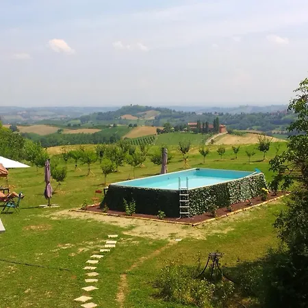 Séjour à la ferme Il Balcone Sul Monferrato